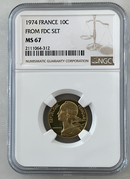 The Nick Gromicko Collection of Coins and Medals Depicting Beautiful Women