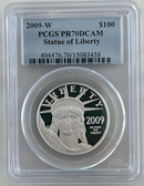 The Nick Gromicko Collection of Coins and Medals Depicting Beautiful Women