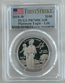 The Nick Gromicko Collection of Coins and Medals Depicting Beautiful Women