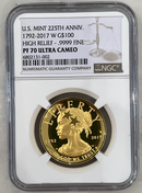 The Nick Gromicko Collection of Coins and Medals Depicting Beautiful Women