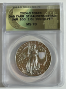 The Nick Gromicko Collection of Coins and Medals Depicting Beautiful Women
